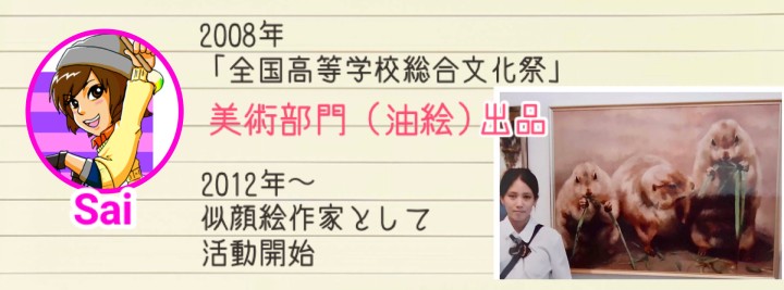 Saiのプロフィール