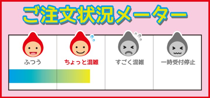 ご注文状況メーター