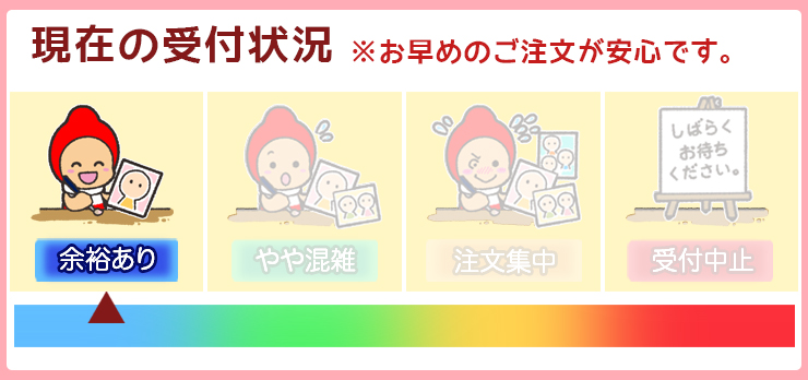 現在の受付状況