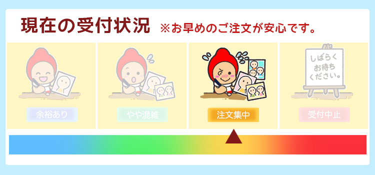 現在の受付状況