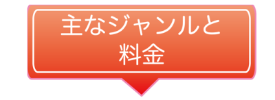 似顔絵シチュエーション別サンプル一覧