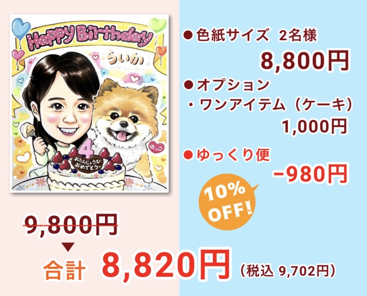 ゆっくり便の金額参考例:誕生日似顔絵の場合