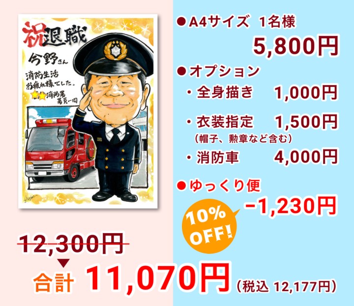 ゆっくり便の金額参考例:退職祝い似顔絵の場合
